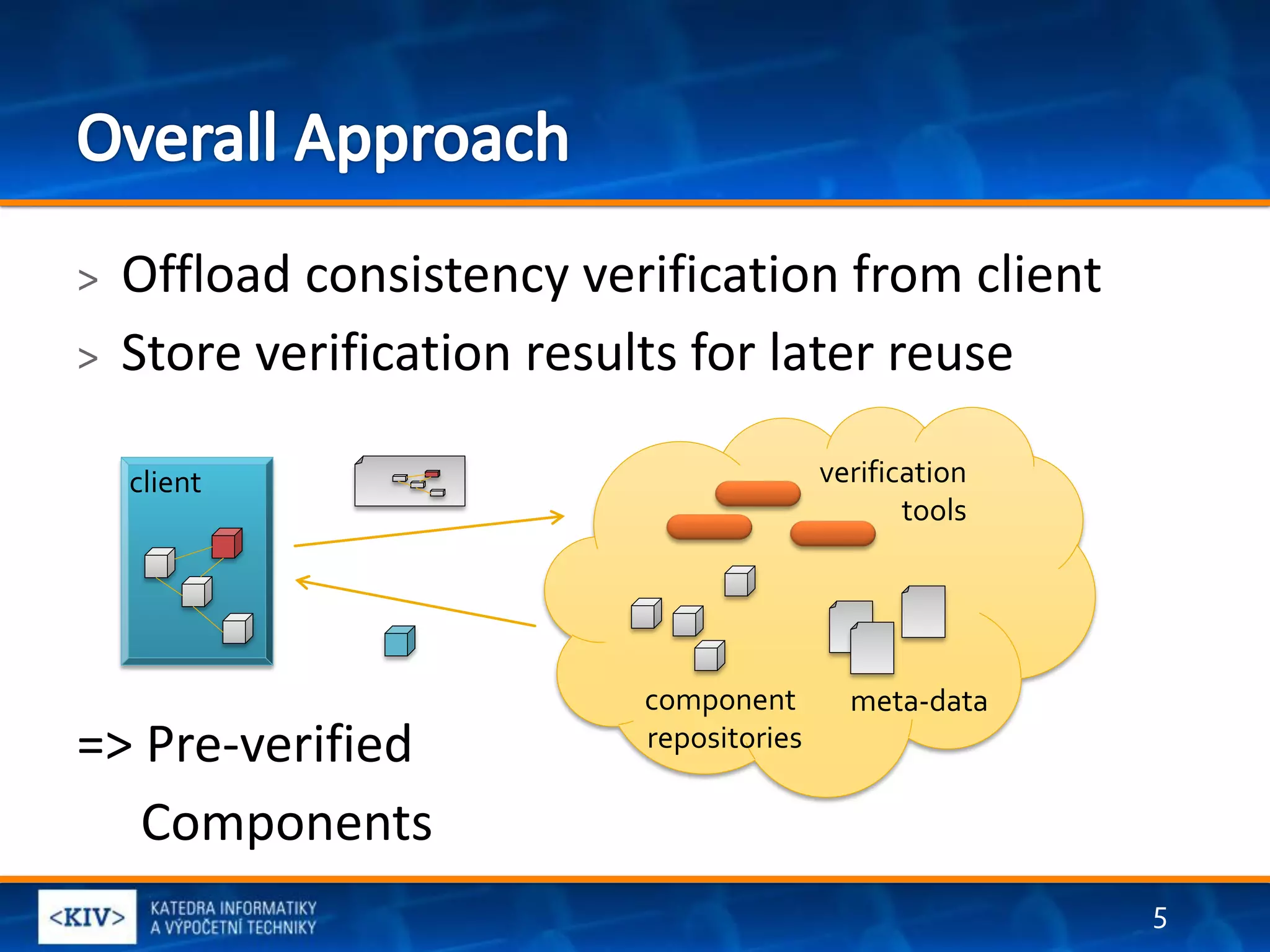 >   Offload consistency verification from client
>   Store verification results for later reuse

    client                                verification
                                                 tools




                           component        meta-data
=> Pre-verified            repositories

   Components
                                                         5
 