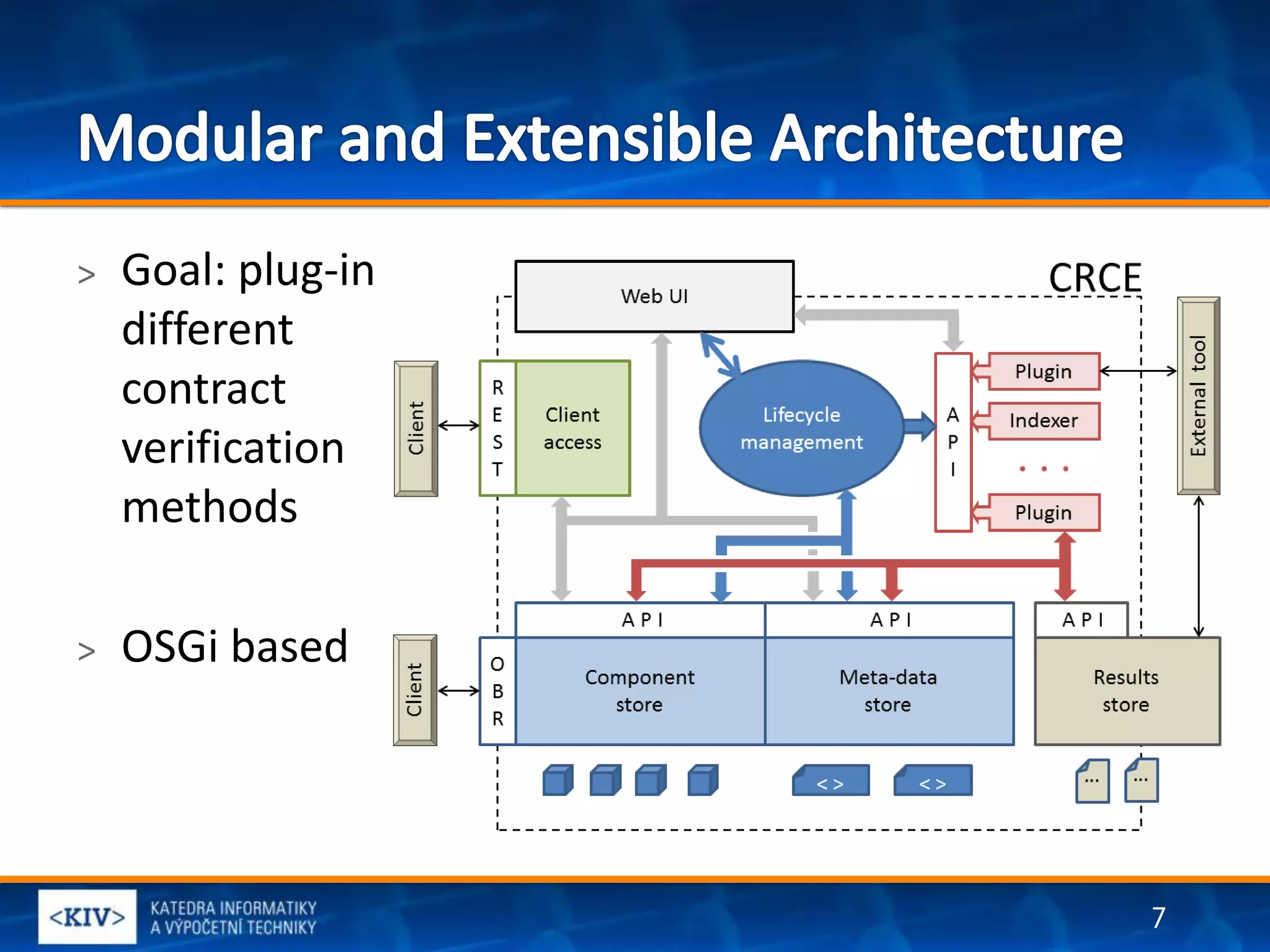>   Goal: plug-in
    different
    contract
    verification
    methods

>   OSGi based




                    7
 