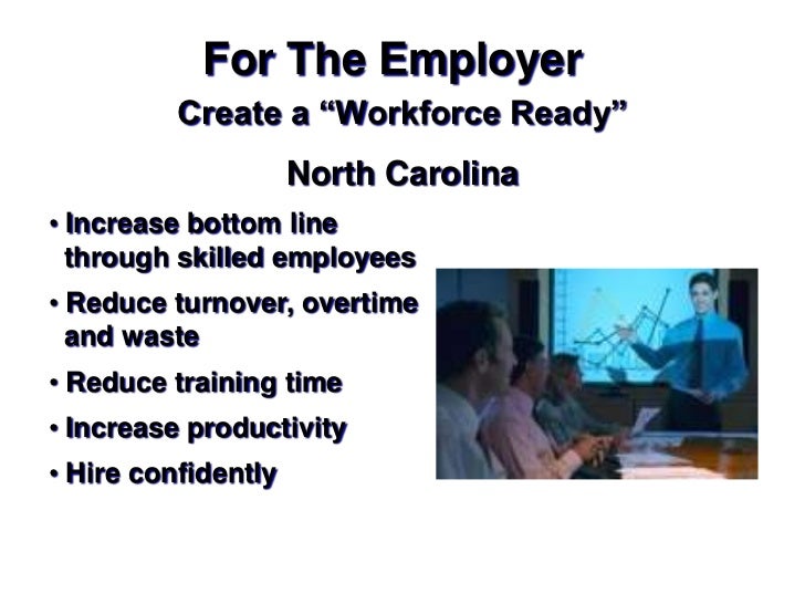 Career Readiness Certificate