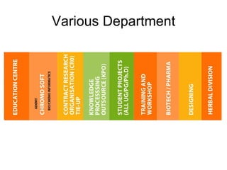 Various Department 