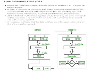 CRC_HAMMING code generation in computer networks | PPT