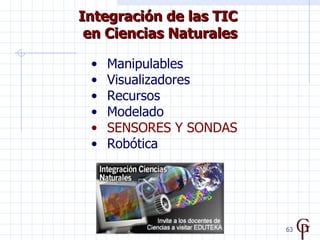 Integración de las TIC
 en Ciencias Naturales

 •   Manipulables
 •   Visualizadores
 •   Recursos
 •   Modelado
 •   SENS...