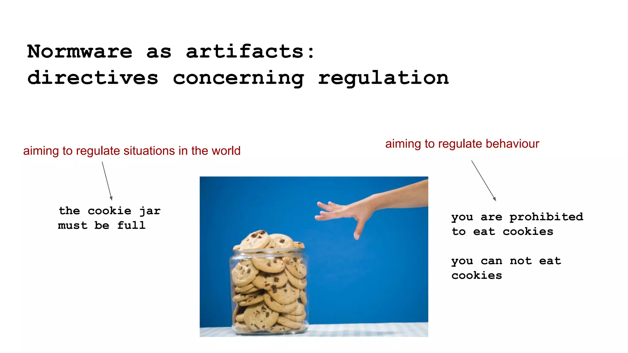 Normware as artifacts:
directives concerning regulation
aiming to regulate behaviour
aiming to regulate situations in the world
the cookie jar
must be full
you are prohibited
to eat cookies
you can not eat
cookies
 