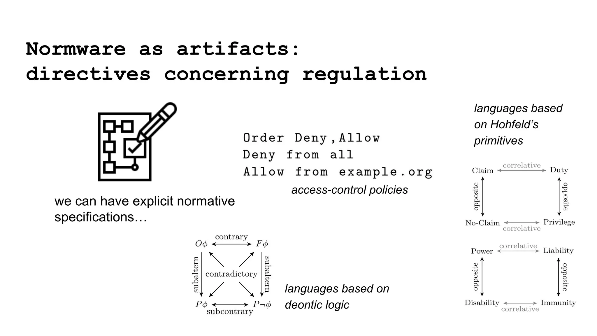 we can have explicit normative
specifications…
Normware as artifacts:
directives concerning regulation
access-control policies
languages based on
deontic logic
languages based
on Hohfeld’s
primitives
 