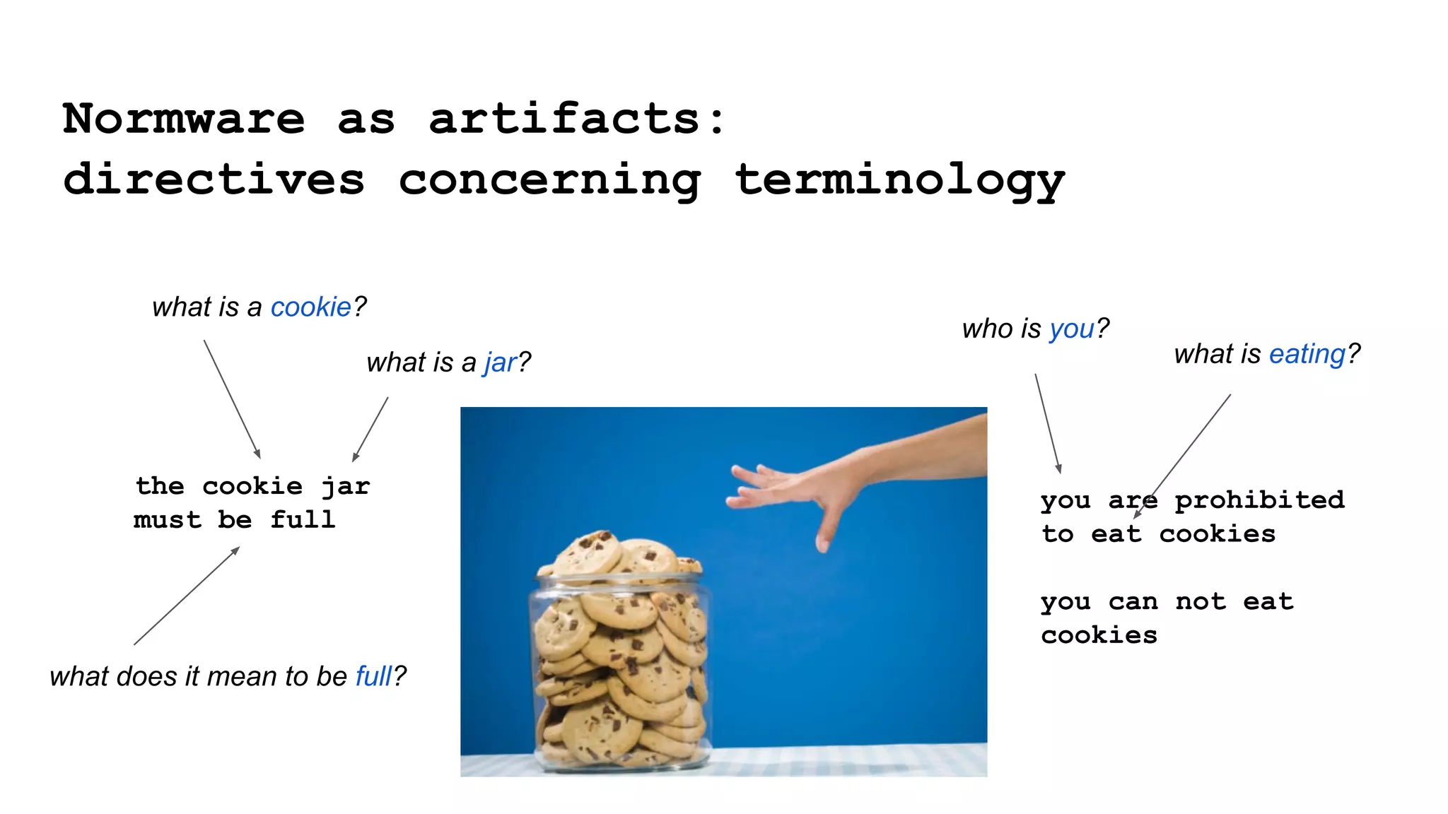 Normware as artifacts:
directives concerning terminology
the cookie jar
must be full
you are prohibited
to eat cookies
you can not eat
cookies
what is a cookie?
what does it mean to be full?
what is eating?
who is you?
what is a jar?
 