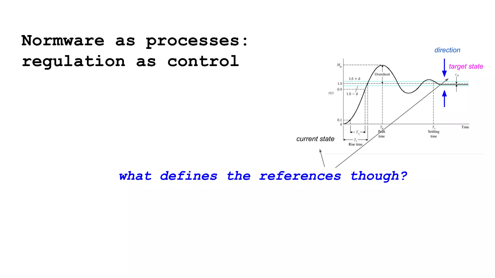 what defines the references though?
target state
current state
direction
Normware as processes:
regulation as control
 