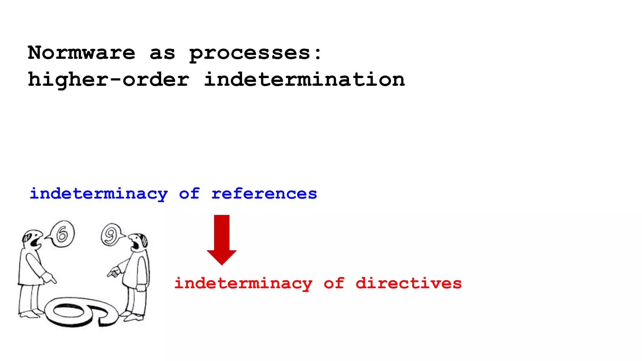 indeterminacy of references
indeterminacy of directives
Normware as processes:
higher-order indetermination
 
