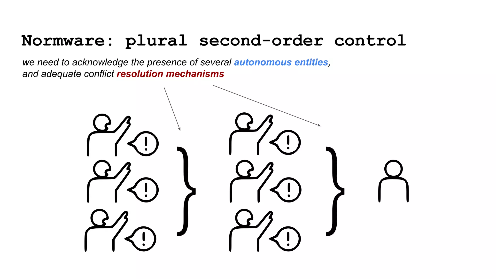 Normware: plural second-order control
we need to acknowledge the presence of several autonomous entities,
and adequate conflict resolution mechanisms
 