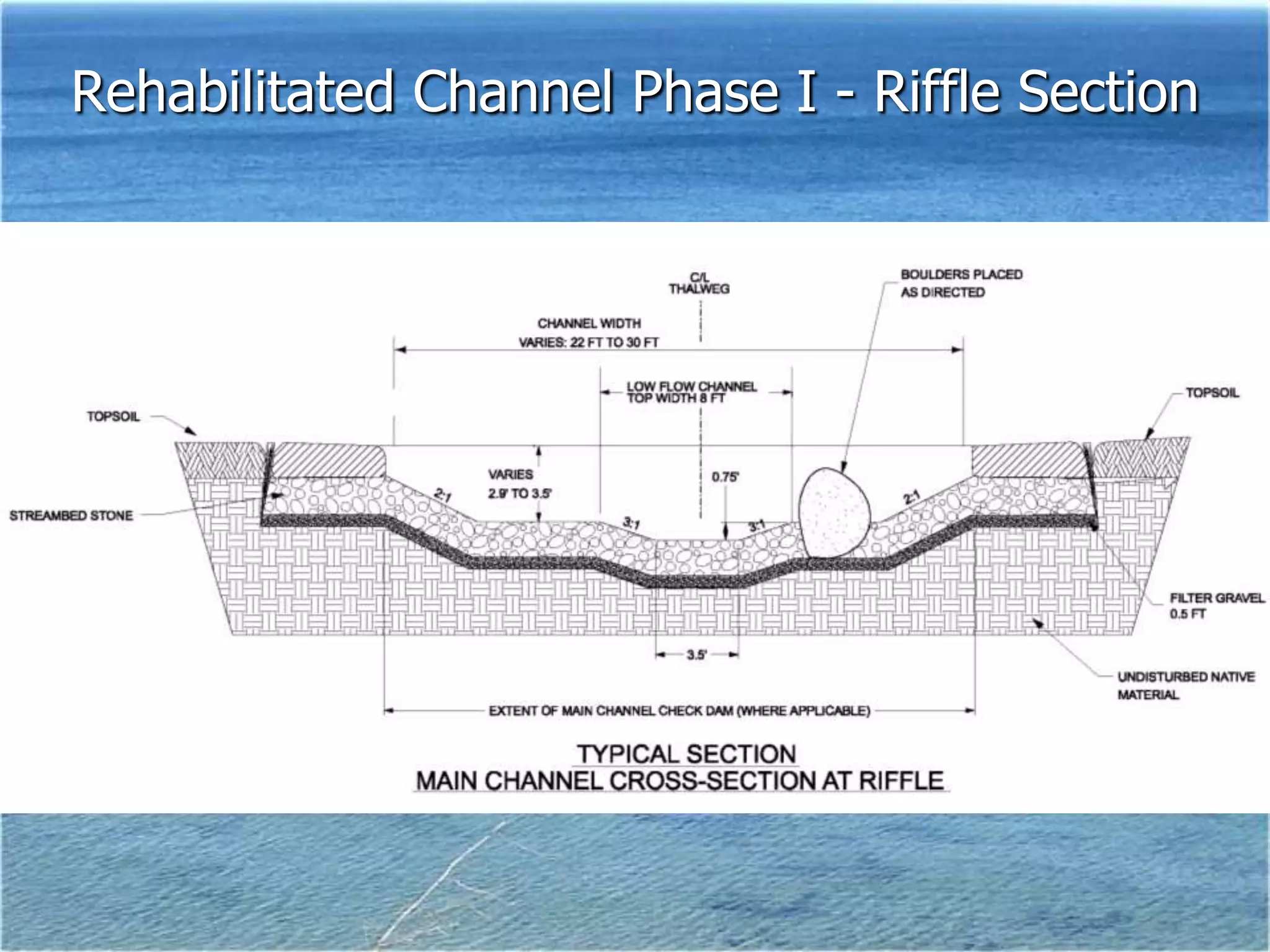 Rehabilitated Channel Phase I - Riffle Section
 