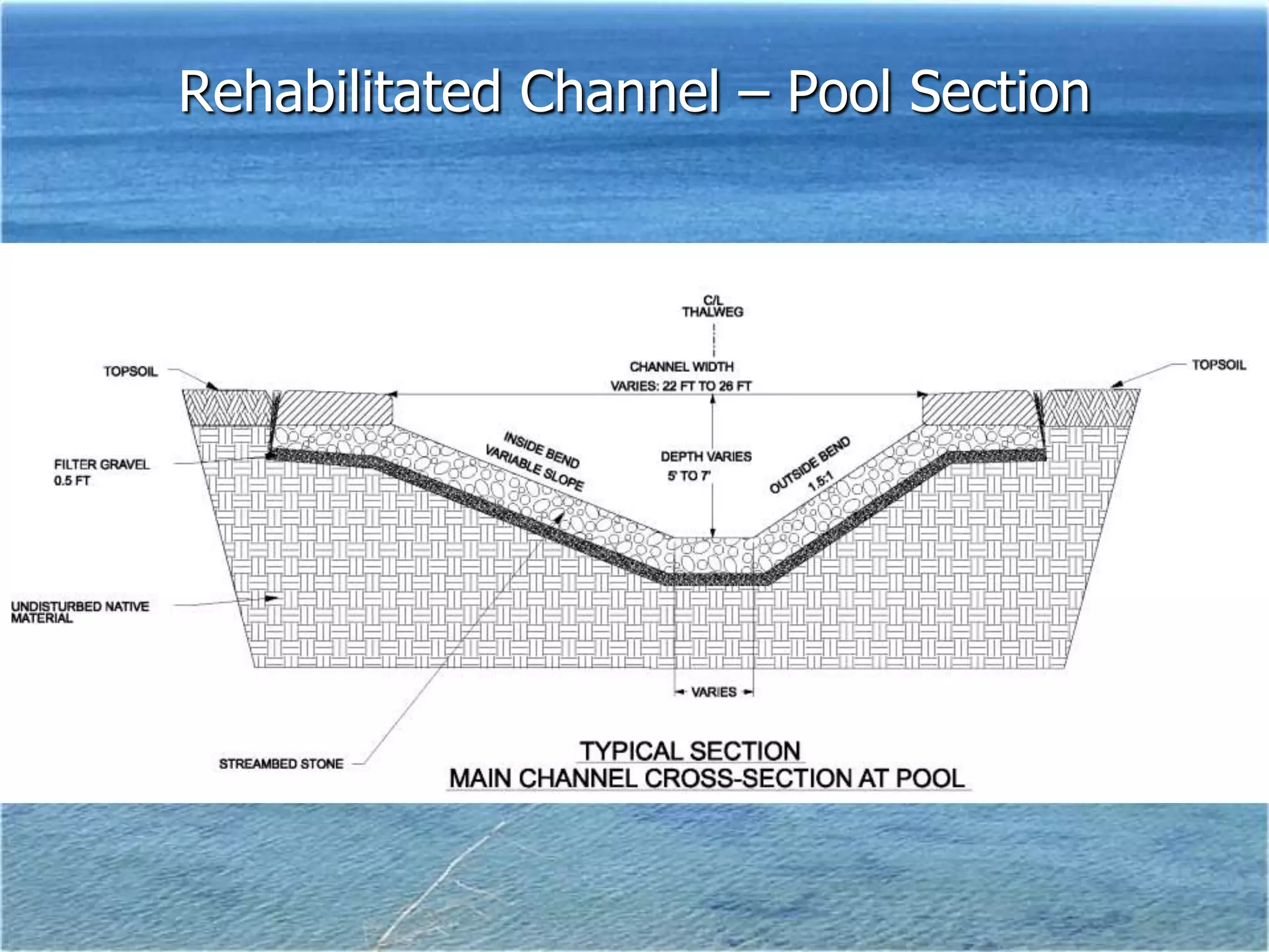 Rehabilitated Channel – Pool Section
 