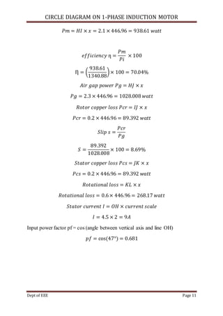 CIRCLE DIAGRAM ON 1-PHASE INDUCTION MOTOR
Dept of EEE Page 11
𝑃𝑚 = 𝐻𝐼 × 𝑥 = 2.1 × 446.96 = 938.61 𝑤𝑎𝑡𝑡
𝑒𝑓𝑓𝑖𝑐𝑖𝑒𝑛𝑐𝑦 ƞ =
𝑃𝑚
𝑃𝑖
× 100
Ƞ = (
938.61
1340.88
)× 100 = 70.04%
𝐴𝑖𝑟 𝑔𝑎𝑝 𝑝𝑜𝑤𝑒𝑟 𝑃𝑔 = 𝐻𝐽 × 𝑥
𝑃𝑔 = 2.3 × 446.96 = 1028.008 𝑤𝑎𝑡𝑡
𝑅𝑜𝑡𝑜𝑟 𝑐𝑜𝑝𝑝𝑒𝑟 𝑙𝑜𝑠𝑠 𝑃𝑐𝑟 = 𝐼𝐽 × 𝑥
𝑃𝑐𝑟 = 0.2 × 446.96 = 89.392 𝑤𝑎𝑡𝑡
𝑆𝑙𝑖𝑝 𝑠 =
𝑃𝑐𝑟
𝑃𝑔
𝑆 =
89.392
1028.008
× 100 = 8.69%
𝑆𝑡𝑎𝑡𝑜𝑟 𝑐𝑜𝑝𝑝𝑒𝑟 𝑙𝑜𝑠𝑠 𝑃𝑐𝑠 = 𝐽𝐾 × 𝑥
𝑃𝑐𝑠 = 0.2 × 446.96 = 89.392 𝑤𝑎𝑡𝑡
𝑅𝑜𝑡𝑎𝑡𝑖𝑜𝑛𝑎𝑙 𝑙𝑜𝑠𝑠 = 𝐾𝐿 × 𝑥
𝑅𝑜𝑡𝑎𝑡𝑖𝑜𝑛𝑎𝑙 𝑙𝑜𝑠𝑠 = 0.6× 446.96 = 268.17 𝑤𝑎𝑡𝑡
𝑆𝑡𝑎𝑡𝑜𝑟 𝑐𝑢𝑟𝑟𝑒𝑛𝑡 𝐼 = 𝑂𝐻 × 𝑐𝑢𝑟𝑟𝑒𝑛𝑡 𝑠𝑐𝑎𝑙𝑒
𝐼 = 4.5 × 2 = 9𝐴
Input power factor pf = cos (angle between vertical axis and line OH)
𝑝𝑓 = cos(47°) = 0.681
 