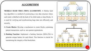 Blockchain-Based Management System for Organ Donation Transparency and ...