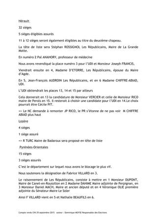 Compte rendu CNI 29 septembre 2015 auteur : Dominique MOYSE Responsable des Elections
Hérault
32 sièges
5 sièges éligibles assurés
11 à 12 sièges seront également éligibles au titre du deuxième chapeau.
La tête de liste sera Stéphan ROSSIGNOL Les Républicains, Maire de La Grande
Motte.
En numéro 2 Pal ANAHORY, professeur de médecine
Nous avons revendiqué la place numéro 3 pour l’UDI et Monsieur Joseph FRANCIS,
Viendrait ensuite en 4, Madame D’ETORRE, Les Républicains, épouse du Maire
d’Agde.
En 5, Jean-François AUDROIN Les Républicains, et en 6 Madame CHIFFRE-ABIAD,
UDI.
L’UDI obtiendrait les places 13, 14 et 15 par ailleurs
Cela donnerait en 13 la candidature de Monsieur VERCIER et celle de Monsieur RICO
maire de Perols en 15. Il resterait à choisir une candidate pour l’UDI en 14.Le choix
pourrait être Cécile PIT.
=> Le NC demande à remonter JP RICO, le PR s’étonne de ne pas voir M CHIFFRE
ABIAD plus haut
Lozère
4 sièges
1 siège assuré
=> R TURC Maire de Badaroux sera proposé en tête de liste
Pyrénées-Orientales
15 sièges
3 sièges assurés
C’est le département sur lequel nous avons le blocage le plus vif.
Nous soutenons la désignation de Fabrice VILLARD en 3.
Le raisonnement de Les Républicains, consiste à mettre en 1 Monsieur DUPONT,
Maire de Canet-en-Roussillon en 2 Madame DAHIME Maire adjointe de Perpignan, en
3 Monsieur Daniel MACH, Maire et ancien député et en 4 Véronique OLIE première
adjointe du Sénateur-Maire Le Soler
Ainsi F VILLARD vient en 5 et Nathalie BEAUFILS en 6.
 
