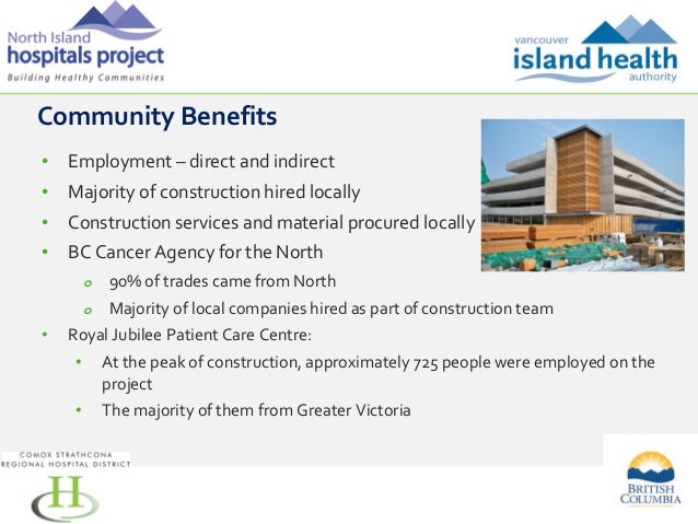 Working For River Island Benefits Working For River Island Benefits