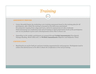 Training

ASSESSMENT PROCESS

  Career Remedial begins by conducting a pre-training assessment based on the training plan for all
  participants, after which the training is executed on the skill areas ascertained.
  For programs ranging from 5 days and more, mid term assessments are also conducted.
  Final assessments are conducted at the end of training to check performance levels of the participants;
  one-on-one feedback is given and a Developmental Action Plan is drawn out.

  Depending on the module, participants are gauged through Verbal Assessments (Free Speech,
  Passage Reading, Mock Calls) and / or Written Assessments (Objective and Subjective Tests).

CERTIFICATION

  Benchmarks are set for both pre and post-training assessments for each program. Participants need to
  achieve the desired scores to be able to obtain the certification at the end of training.
 