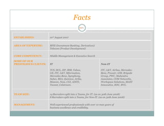 Facts

ESTABLISHED:           01st August 2007


AREA OF EXPERTISE:     BFSI (Investment Banking, Derivatives)
                       Telecom (Product Development)

CORE COMPETENCY:       Middle Management & Executive Search

SOME OF OUR
PRESTIGIOUS CLIENTS:   IT                                           Non-IT

                       TCS, HCL, HP, IBM, Yahoo,                    ITC, L&T, Airbus, Mercedes-
                       GE, ITC, L&T, Mformation,                    Benz, Praxair, IJM, Brigade
                       Mercedes-Benz, Symphony,                     Group, PWC, Mahendra
                       Subex, BEA, Quinnox, Ariba,                  Associates, COM Networks,
                       Mascon, Ness, CGI, ADITI,                    Workspace Solutions, MAST
                       Tavant, Celstream.                           Innovative, RDC, BVG.


TEAM SIZE:             14 Recruiters split into 2 Teams, for IT. (as on 30th June 2008)
                       8 Recruiters split into 2 Teams, for Non-IT. (as on 30th June 2008)


MANAGEMENT:            Well experienced professionals with over 10 man years of
                       business excellence and credibility.
 