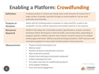 Crowd Companies Playbook: Enable a Platform (Sample)