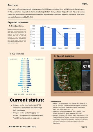 Expected outcomes:
Trend patterns
1.
NMRR ID-22-00218-FQQ
Current status:
Analyses on the trend patterns and YLL
estimation: - Completed and manuscript
draft in progress.
Analyses on the spatial mapping and
models: - Study team is collaborating with
PerakGIS and analysis is in progress.
Aragón, T. J., Lichtensztajn, D. Y., Katcher, B. S., Reiter, R., &
Katz, M. H. (2008). Calculating expected years of life lost for
assessing local ethnic disparities in causes of premature
death. BMC public health, 8(1), 1-12.
Department of Statistics Malaysia. (2021, July 29). Press
Release Abridged Life Tables, Malaysia, 2019-2021.
Murray, C. J., Lopez, A. D., & World Health Organization. (1996).
The global burden of disease: a comprehensive assessment of
mortality and disability from diseases, injuries, and risk factors
in 1990 and projected to 2020: summary. World Health
Organization
Study References:
1.
2.
3.
Overview:
Fatal road traffic accident/crash fatality cases (n=2207) were obtained from all 14 Forensic Departments
in the government hospitals in Perak. Death Registration Book, Autopsy Request Form Pol.61 (revision
4/86), and post-mortem report were reviewed for eligible cases by trained research assistants. This study
was partially sponsored by MedRSI.
Cont.
Page 12
2. YLL estimates
3. Spatial mapping:
Reference sources: Premaa Supramaniam,
Suria Junus, Lina Hashim, Chiew Shoen
Chuen, Philip Rajan Devesahayam: The
impact of the COVID-19 pandemic on
premature death due to road traffic
accidents in Perak State, Malaysia.
Unpublished manuscript: Clinical Research
Centre (CRC), Hospital Raja Permaisuri
Bainun, Ministry of Health Malaysia, 2022,
NMRR-ID22-00218-FQQ.
Reference sources: Example of mapping by PerakGIS (Village@Perak):
 
