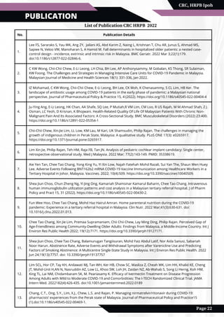 No. Publication Details
1.
Lee FS, Sararaks S, Yau WK, Ang ZY, Jailani AS, Abd Karim Z, Naing L, Krishnan T, Chu AR, Junus S, Ahmad MS,
Sapiee N, Veloo VW, Manoharan S, A Hamid M. Fall determinants in hospitalized older patients: a nested case-
control design - incidence, extrinsic and intrinsic risk in Malaysia. BMC Geriatr. 2022 Mar 3;22(1):179.
doi:10.1186/s12877-022-02846-6.
2.
C KW Wong, Chii-Chii Chew, E-Li Leong, LH Chia, BH Lee, AP Anthonysammy, M Gobalan, KS Thong, SR Sulaiman,
KW Foong. The Challenges and Strategies in Managing Intensive Care Units for COVID-19 Pandemic in Malaysia.
Malaysian Journal of Medicine and Health Sciences 18(1): 331-336, Jan 2022.
3.
IZ Mohamad, C KW Wong, Chii-Chii Chew, E-Li Leong, BH Lee, CK Moh, K Chenasammy, S CL Lim, HB Ker. The
landscape of antibiotic usage among COVID-19 patients in the early phase of pandemic: a Malaysian national
perspective. Journal of Pharmaceutical Policy & Practice 15, 4 (2022). https://doi.org/10.1186/s40545-022-00404-4
4.
Ju‑Ying Ang, E‑Li Leong, HK Chan, AA Shafe, SQ Lee, P Mutiah,R VM Lim, CM Loo, R US Rajah, M M.Ahmad Shah, Z J.
Osman, LC Yeoh, D Krisnan, K Bhojwani. Health-Related Quality Of Life Of Malaysian Patients With Chronic Non-
Malignant Pain And Its Associated Factors: A Cross-Sectional Study. BMC Musculoskeletal Disorders (2022) 23:400.
https://doi.org/10.1186/s12891-022-05354-1
5.
Chii-Chii Chew, Xin-Jie Lim, LL Low, KM Lau, M Kari, UK Shamsudin, Philip Rajan. The challenges in managing the
growth of indigenous children in Perak State, Malaysia: A qualitative study. PLoS ONE 17(3): e0265917.
https://doi.org/10.1371/journal.pone.0265917.
6.
Lim Xin Jie, Philip Rajan, Teh HM, Raja FB, Tan JN. Analysis of pediatric cochlear implant candidacy: Single center,
retrospective observational study. Med J Malaysia. 2022 Mar; 77(2):143-149. PMID: 35338619.
7.
Aie Yen Tan, Chee Tao Chang, Yong King Yu, Yi Xin Low, Najah Fatehah Mohd Razali, Sui Yan The, Shaun Wen Huey
Lee. Adverse Events Following BNT162b2 mRNA COVID-19 Vaccine Immunization among Healthcare Workers in a
Tertiary Hospital in Johor, Malaysia. Vaccines. 2022; 10(4):509. https://doi.org/10.3390/vaccines10040509.
8.
Shea Jiun Choo, Chun Zheng Ng, Yi Jing Ong, Kamariah Shamsinar Kamarul Baharin, Chee Tao Chang. Intravenous
human immunoglobulin utilization patterns and cost analysis in a Malaysian tertiary referral hospital. J of Pharm
Policy and Pract 15, 31 (2022). https://doi.org/10.1186/s40545-022-00430-2.
9.
Fun Wee Hoo, Chee Tao Chang, Mohd Haz Hairul Amran. Home parenteral nutrition during the COVID-19
pandemic: Experience in a tertiary referral hospital in Malaysia. Clin Nutr. 2022 Mar;41(3):630-631. doi:
10.1016/j.clnu.2022.01.013.
10.
Chee Tao Chang, Xin Jie Lim, Premaa Supramaniam, Chii Chii Chew, Lay Ming Ding, Philip Rajan. Perceived Gap of
Age-Friendliness among Community-Dwelling Older Adults: Findings from Malaysia, a Middle-Income Country. Int J
Environ Res Public Health 2022; 19(12):7171. https://doi.org/10.3390/ijerph19127171.
11.
Shea Jiun Choo, Chee Tao Chang, Balamurugan Tangiisuran, Mohd Faiz Abdul Latif, Nor Aida Sanusi, Sabariah
Noor Harun. Abstinence Rate, Adverse Events and Withdrawal Symptoms after Varenicline Use and Predicting
Factors of Smoking Abstinence: A Multicentre Single-State Study in Malaysia. Int J Environ Res Public Health. 2022
Jun 24;19(13):7757. doi: 10.3390/ijerph19137757
12.
Lim SCL, Hor CP, Tay KH, Anilawati MJ, Tan WH, Ker HB, Chow SC, Masliza Z, Cheah WK, Lim HH, Khalid KE, Cheng
JT, Mohd-Unit H,AN N, Nasruddin AZ, Low LL, Khoo SW, Loh JH, Zaidan NZ, Ab-Wahab S, Song Li Herng, Koh HM,
King TL, Lai NM, Chidambaram SK, M. Peariasamy K. Efficacy of Ivermectin Treatment on Disease Progression
Among Adults with Mild to Moderate COVID-19 and Comorbidities: The I-TECH Randomized Clinical Trial. JAMA
Intern Med. 2022182(4):426-435. doi:10.1001/jamainternmed.2022.0189
13.
Chang, C.T., Ong, S.Y., Lim, X.J., Chew, L.S. and Rajan, P. Managing nirmatrelvir/ritonavir during COVID-19:
pharmacists’ experiences from the Perak state of Malaysia. Journal of Pharmaceutical Policy and Practice15
(1).doi:10.1186/s40545-022-00469-1.
PUBLICATION
CRC, HRPB Ipoh
Page 22
List of Publication CRC HRPB 2022
 