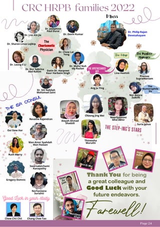 CRC HRPB families 2022
The
Charismatic
Physician
Dr. Sharon Linus Lojikip
Dr. Leong E Li
Dr. Lim Xin Jie
Dr. Chow Lai
Yeng
Dr. Nur Sabrina
Abd Rahim
Dr. Josephine
Paul Durai
Dr. Devin Kumar
Dr. Siti Nabilah
Mohamad Zaini
Dr. Muhd Nuh
Idy Razlan THE APOTHECARIES
ACE
Ang Ju Ying
Datin Dr. Harpreet
Kaur Harbans Singh
The Number
Maniacs
Premaa
Supramaniam
The Pillar
Lina Hashim
Ooi Siew Har
The ISR Consul
THE STEP-ING'S STARS
THE STEP-ING'S STARS
THE STEP-ING'S STARS
Revathe Rajendran
Norharjiana
Surianti
Wan Ainor Syahdah
Wan Hassan
Gregory Domnic
Swarnaletchumi
Kanapathy
NoorSyamimi
Mhd Akhir
Choong Jing Wei
Aisyah Ahmad
Shadzili Suria Junus
Thinessha
Muruthi
Ruth Merry
Chang Chee Tao
Chew Chii Chii
Good Luck in your study
Good Luck in your study
Good Luck in your study
D'Boss
Dr. Philip Rajan
Dr. Philip Rajan
Dr. Philip Rajan
Devesahayam
Devesahayam
Devesahayam
Page 24
Chin Ei Wei
Hasni
Adha
Dr. Billy Song
Thian
Zu
Juin
Suniljeet
Singh
Nor Aizura
Zulkifli
The
Numerophile
Sis
 