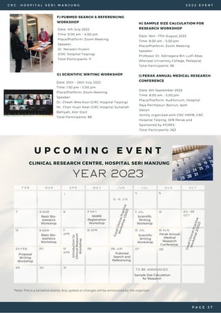 2 0 2 2 E V E N T
C R C , H O S P I T A L S E R I M A N J U N G
Date: 16th –17th August 2022
Time: 8.00 am - 5.00 pm
Place/Platform: Zoom Meeting
Speaker:
Professor Dr. Adinegara Bin Lutfi Abas
(Manipal University College, Malaysia)
Total Participants: 38
H) SAMPLE SIZE CALCULATION FOR
RESEARCH WORKSHOP
Date: 6th September 2022
Time: 8.00 am - 5.00 pm
Place/Platform: Auditorium, Hospital
Raja Permaisuri Bainun, Ipoh
Detail:
Jointly organized with CRC HRPB, CRC
Hospital Taiping, JKN Perak and
Sponsored by PGMES
Total Participants: 263
I) PERAK ANNUAL MEDICAL RESEARCH
CONFERENCE
YEAR 2023
F E B M A R A P R M A Y J U N J U L
7
23 feb
29
13
30
8 mar 9 may
25
12
apr
24
12 apr
9 mar
6 - 8 JUN
26 JUN
11 JUL
4
27
12 JUL
9
11
apr
31
A U G
16 AUG
12
5
U P C O M I N G E V E N T
CLINICAL RESEARCH CENTRE, HOSPITAL SERI MANJUNG
Basic Bio-
statistics
Workshop
Proposal
Writing
Workshop
Introduction
to
Clinical
Research
Workshop
O C T
Basic Bio-
statistics
Workshop
1
NMRR
Registration
Workshop
G
o
o
d
C
l
i
n
i
c
a
l
P
r
a
c
t
i
c
e
W
o
r
k
s
h
o
p
1
/
2
0
2
3
Pubmed
Search and
Referencing
Scientific
Writing
Workshop
Scientific
Writing
Workshop
Sample Size Calculation
for Research
To be announced
Perak Annual
Medical
Research
Conference
28
23 - 25
oCT
G
o
o
d
C
l
i
n
i
c
a
l
P
r
a
c
t
i
c
e
W
o
r
k
s
h
o
p
2
/
2
0
2
3
Date: 25th – 26th July 2022
Time: 1.50 pm - 5.00 pm
Place/Platform: Zoom Meeting
Speaker:
Dr. Cheah Wee Kooi (CRC Hospital Taiping)
Mr. Chan Huan Keat (CRC Hospital Sultanah
Bahiyah, Alor Star)
Total Participants: 88
G) SCIENTIFIC WRITING WORKSHOP
P A G E 3 7
*Note: This is a tentative events. Any update or changes will be announced by the organizer.
Date: 4th July 2022
Time: 9.00 am - 4.00 pm
Place/Platform: Zoom Meeting
Speaker:
Dr. Narwani Hussin
(CRC Hospital Taiping)
Total Participants: 11
F) PUBMED SEARCH & REFERENCING
WORKSHOP
 