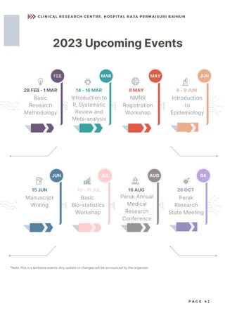 2023 Upcoming Events
Basic
Research
Methodology
Introduction to
R, Systematic
Review and
Meta-analysis
NMRR
Registration
Workshop
Introduction
to
Epidemiology
28 FEB - 1 MAR 14 - 16 MAR 8 MAY 8 - 9 JUN
FEB MAR MAY JUN
CLINICAL RESEARCH CENTRE, HOSPITAL RAJA PERMAISURI BAINUN
Manuscript
Writing
Basic
Bio-statistics
Workshop
Perak Annual
Medical
Research
Conference
Perak
Research
State Meeting
15 JUN 10 - 11 JUL 16 AUG 26 OCT
JUN JUL AUG 04
P A G E 4 2
*Note: This is a tentative events. Any update or changes will be announced by the organizer.
 