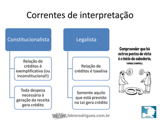 Correntes de interpretação 
fabiorodrigues.com.br 
Constitucionalista 
Relação de 
créditos é 
exemplificativa (ou 
inconstitucional!) 
Toda despesa 
necessária à 
geração da receita 
gera crédito 
Legalista 
Relação de 
créditos é taxativa 
Somente aquilo 
que está previsto 
na Lei gera crédito 
 
