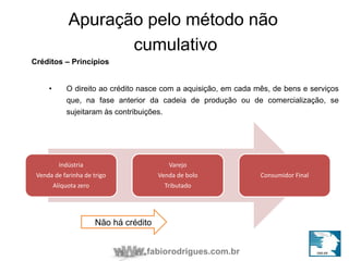 Apuração pelo método não 
cumulativo 
fabiorodrigues.com.br 
Créditos – Princípios 
• O direito ao crédito nasce com a aquisição, em cada mês, de bens e serviços 
que, na fase anterior da cadeia de produção ou de comercialização, se 
sujeitaram às contribuições. 
Indústria 
Venda de farinha de trigo 
Alíquota zero 
Varejo 
Venda de bolo 
Tributado 
Consumidor Final 
Não há crédito 
 