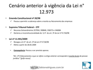 Cenário anterior à vigência da Lei n° 
12.973 
• Emenda Constitucional nº 20/98 
 Passou a permitir a cobrança sobre a receita ou faturamento das empresas 
• Supremo Tribunal Federal – STF 
 Recursos Extraordinários 357950, 390840, 358273 e 346084 
 Declarou a inconstitucionalidade do § 1º do art. 3º da Lei nº 9.718/98 
fabiorodrigues.com.br 
• Lei nº 11.941/2009 
 Revogou o § 1º do art. 3º da Lei nº 9.718/98 
 Efeito a partir de 28.05.2009 
• Consequência: Passou a ser previsto apenas: 
“Art. 3º O faturamento a que se refere o artigo anterior corresponde à receita bruta da pessoa 
jurídica.” [grifo nosso] 
 