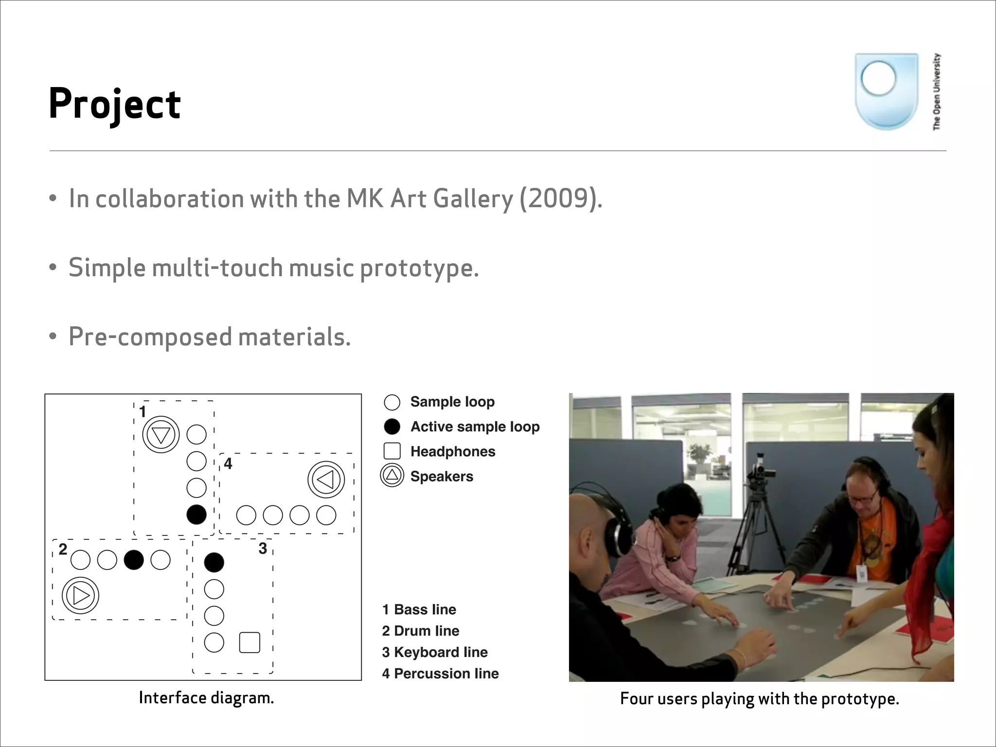 Project

• In collaboration with the MK Art Gallery (2009).

• Simple multi-touch music prototype.

• Pre-composed materials.

                                  Sample loop
        1
                                  Active sample loop
                                  Headphones
                   4
                                  Speakers




2                      3


                              1 Bass line
                              2 Drum line
                              3 Keyboard line
                              4 Percussion line
        Interface diagram.                             Four users playing with the prototype.
 