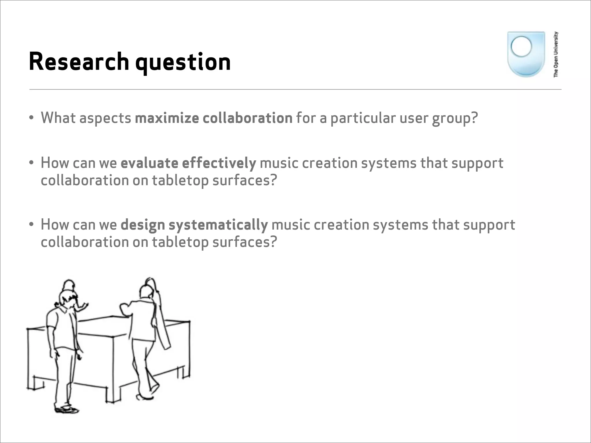 Research question

• What aspects maximize collaboration for a particular user group?


• How can we evaluate effectively music creation systems that support
  collaboration on tabletop surfaces?

• How can we design systematically music creation systems that support
  collaboration on tabletop surfaces?
 