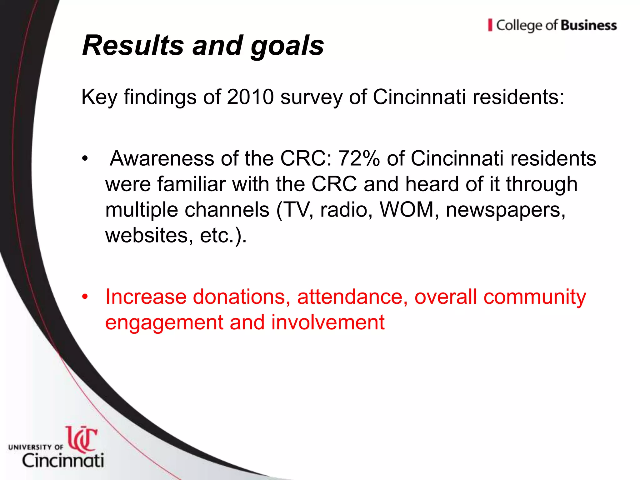 Results and goals
Key findings of 2010 survey of Cincinnati residents:

• Awareness of the CRC: 72% of Cincinnati residents
  were familiar with the CRC and heard of it through
  multiple channels (TV, radio, WOM, newspapers,
  websites, etc.).

• Increase donations, attendance, overall community
  engagement and involvement
 