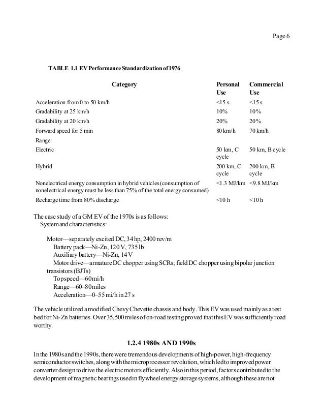 Crc press electric and hybrid vehicles design fundamentals i. hu…