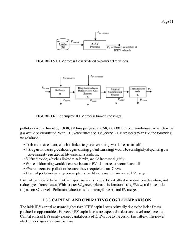 Electric And Hybrid Vehicles Design Fundamentals Pdfescape