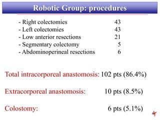 Comparison of Surgical Outcomes between Robotic and Laparoscopic ...