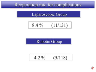 Comparison of Surgical Outcomes between Robotic and Laparoscopic ...