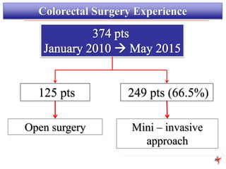 Comparison of Surgical Outcomes between Robotic and Laparoscopic ...