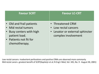 Favour SCRT Favour LC-CRT
• Old and frail patients
• Mid rectal tumors
• Busy centers with high
patient load.
• Patients not fit for
chemotherapy.
• Threatened CRM
• Low rectal cancers
• Levator or external sphincter
complex involvement
Low rectal cancers- inadvertent perforations and positive CRMs are observed more commonly
Mid rectal caners- greatest benefit of SCRT(Kapiteijn et al; N Engl J Med, Vol. 345, No. 9 · August 30, 2001)
 