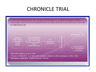 CHRONICLE TRIAL
48
 
