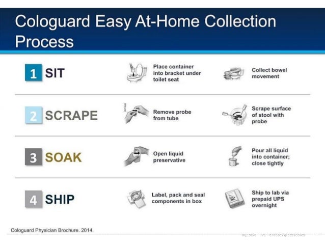 septin 9 blood test Physicians New What's Colorectal  for Family Screening Cancer