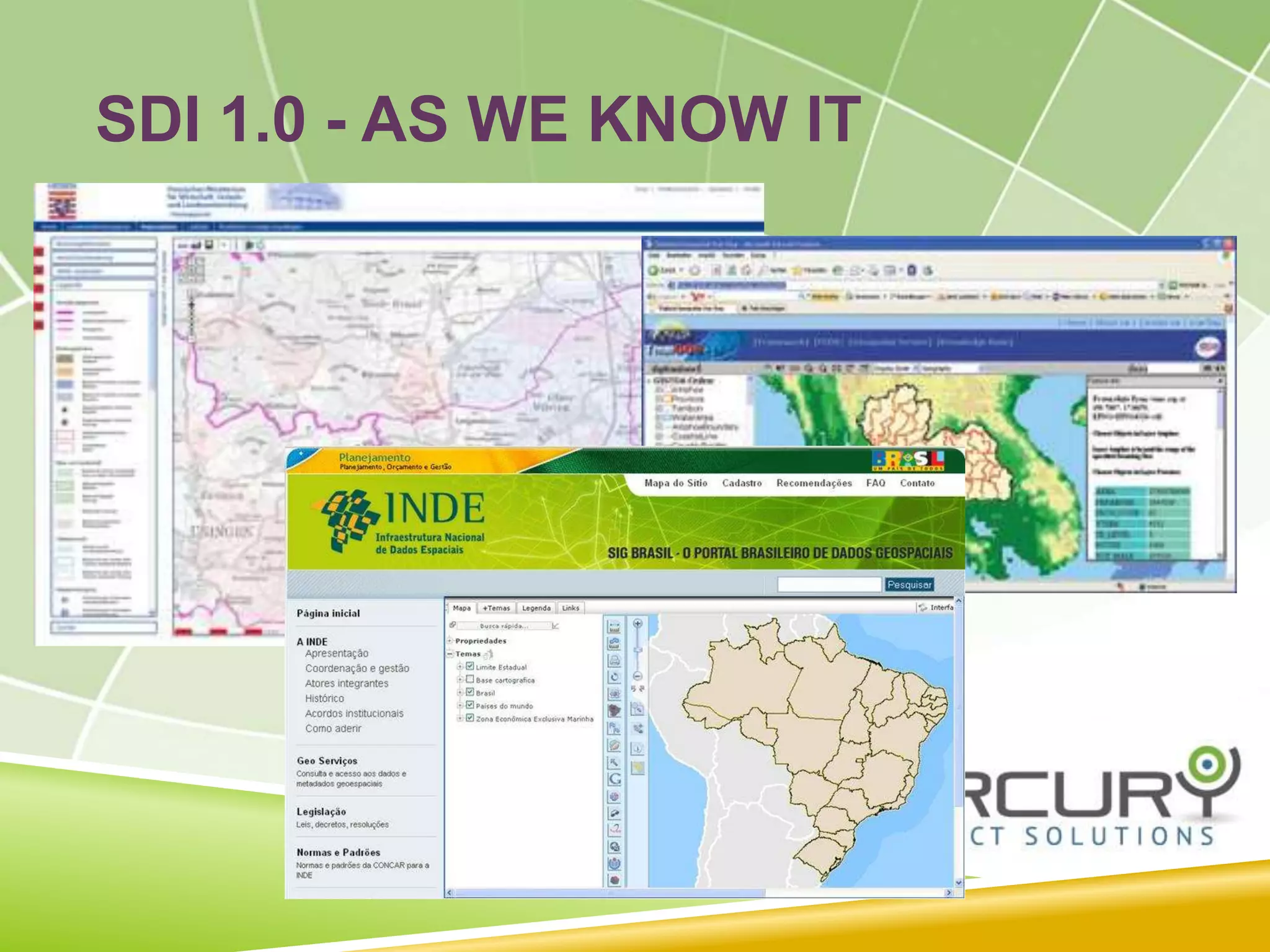 SDI 1.0 - AS WE KNOW IT
 