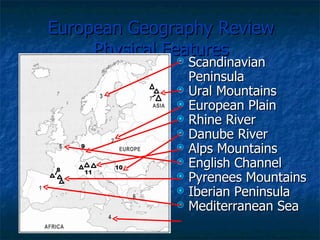 European Geography Review
     Physical Features
                 Scandinavian
                  Peninsula
                 Ural Mountains
                 European Plain
                 Rhine River
                 Danube River
                 Alps Mountains
                 English Channel
                 Pyrenees Mountains
                 Iberian Peninsula
                 Mediterranean Sea
 