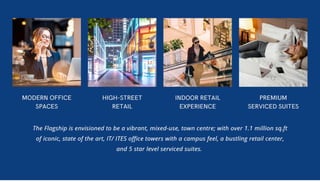 CRC The Flagship Commercial Project in Noida