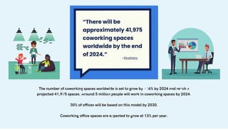 CRC The Flagship Commercial Project in Noida