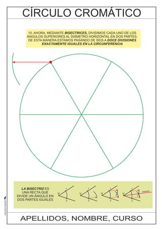 10. AHORA, MEDIANTE BISECTRICES, DIVIDIMOS CADA UNO DE LOS 
ÁNGULOS SUPERIORES AL DIÁMETRO HORIZONTAL EN DOS PARTES. 
DE ESTA MANERA ESTAMOS PASANDO DE SEIS A DOCE DIVISIONES 
EXACTAMENTE IGUALES EN LA CIRCUNFERENCIA 
LA BISECTRIZ ES 
UNA RECTA QUE 
DIVIDE UN ÁNGULO EN 
DOS PARTES IGUALES 
V 
1 
2 
V 
1 
2 
V 
1 
2 
V 
1 
2 
bisectriz 
APELLIDOS, NOMBRE, CURSO 
 