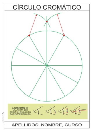LA BISECTRIZ ES 
UNA RECTA QUE 
DIVIDE UN ÁNGULO EN 
DOS PARTES IGUALES 
V 
1 
2 
V 
1 
2 
V 
1 
2 
V 
1 
2 
bisectriz 
APELLIDOS, NOMBRE, CURSO 
 