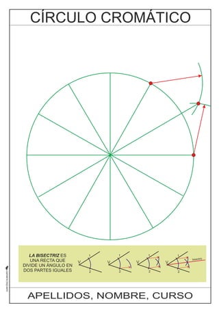 LA BISECTRIZ ES 
UNA RECTA QUE 
DIVIDE UN ÁNGULO EN 
DOS PARTES IGUALES 
V 
1 
2 
V 
1 
2 
V 
1 
2 
V 
1 
2 
bisectriz 
APELLIDOS, NOMBRE, CURSO 
 