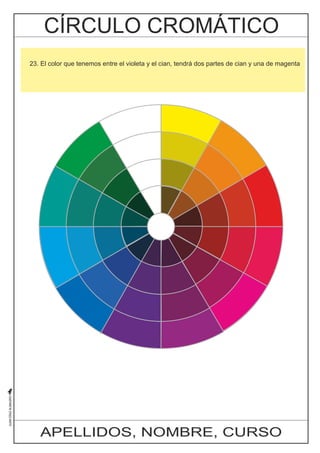 23. El color que tenemos entre el violeta y el cian, tendrá dos partes de cian y una de magenta 
APELLIDOS, NOMBRE, CURSO 
 