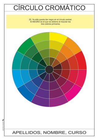 25. Ya sólo queda dar negro en el círculo central. 
El NEGRO es el que se obtiene al mezclar los 
tres colores primarios 
APELLIDOS, NOMBRE, CURSO 
