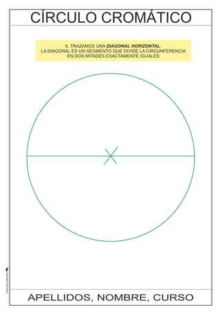 6. TRAZAMOS UNA DIAGONAL HORIZONTAL. 
LA DIAGONAL ES UN SEGMENTO QUE DIVIDE LA CIRCUNFERENCIA 
EN DOS MITADES EXACTAMENTE IGUALES 
APELLIDOS, NOMBRE, CURSO 
 